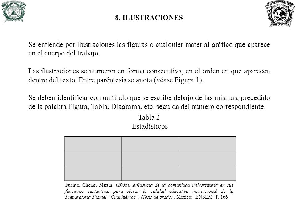 8. ILUSTRACIONES Se entiende por ilustraciones las figuras o cualquier material gráfico que aparece en el cuerpo del trabajo.
