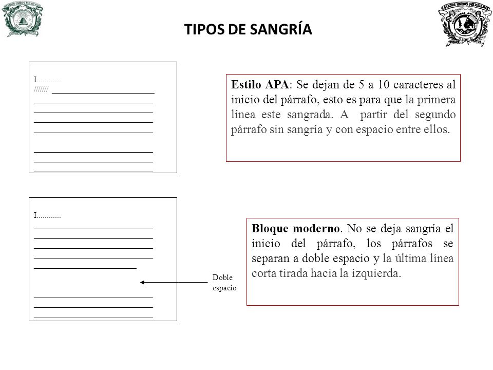 TIPOS DE SANGRÍA /////// _________________________. _____________________________.