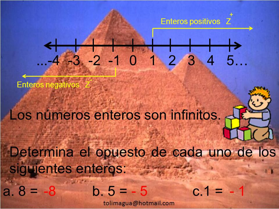 Los números enteros son infinitos.