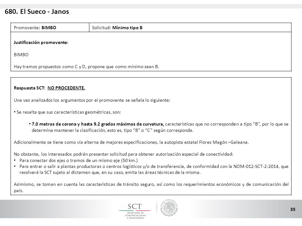 680. El Sueco - Janos Promovente: BIMBO Solicitud: Mínimo tipo B