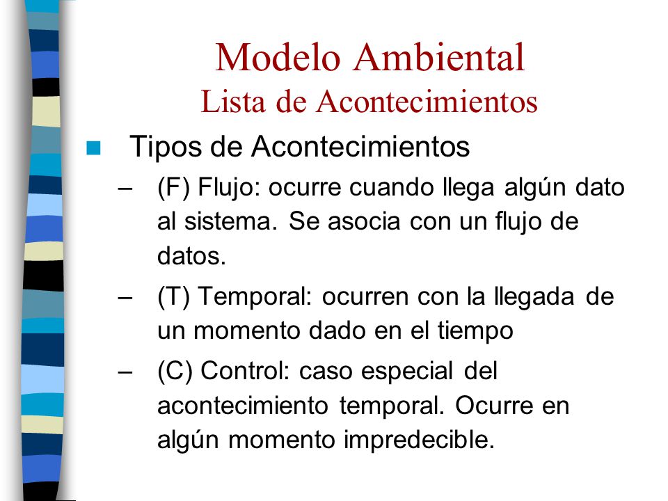 Modelo Ambiental Lista de Acontecimientos