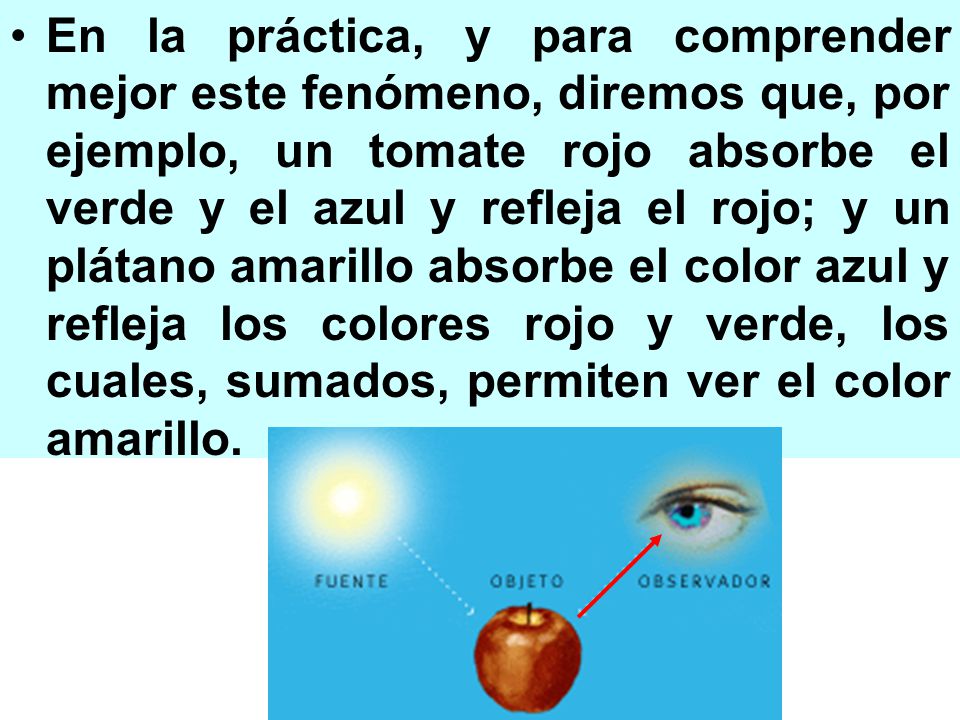 En la práctica, y para comprender mejor este fenómeno, diremos que, por ejemplo, un tomate rojo absorbe el verde y el azul y refleja el rojo; y un plátano amarillo absorbe el color azul y refleja los colores rojo y verde, los cuales, sumados, permiten ver el color amarillo.