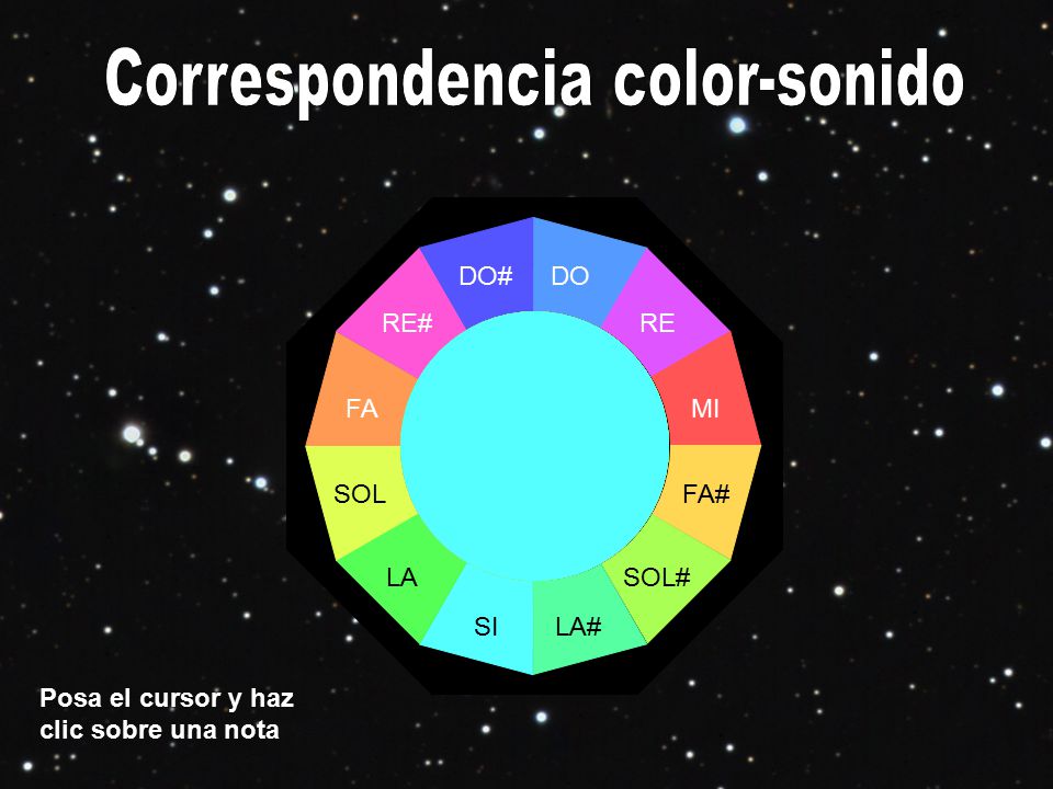 Correspondencia color-sonido
