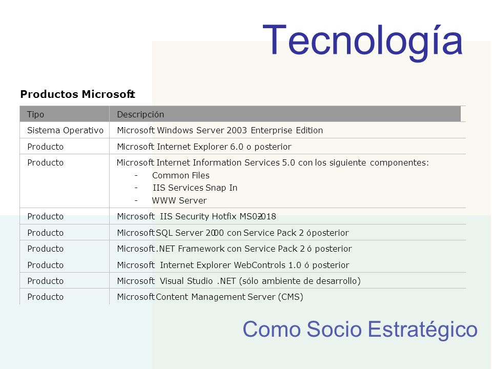 Tecnología Como Socio Estratégico Productos Microsoft : Tipo