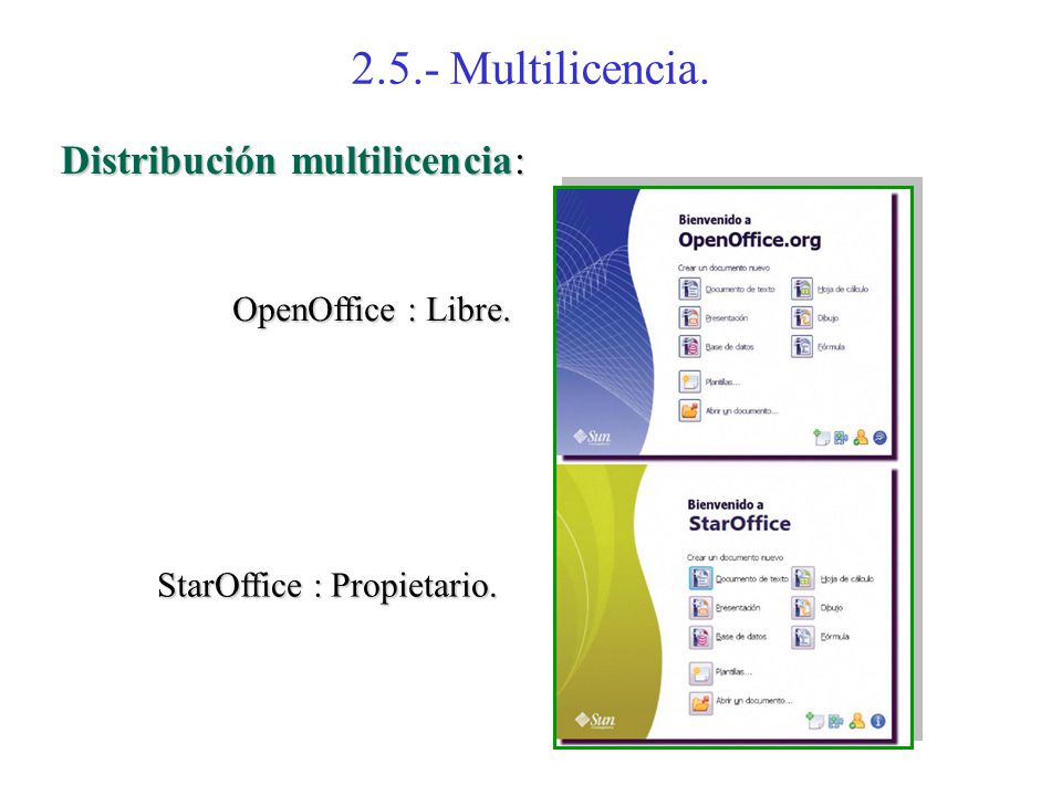 2.5.- Multilicencia. Distribución multilicencia: OpenOffice : Libre.