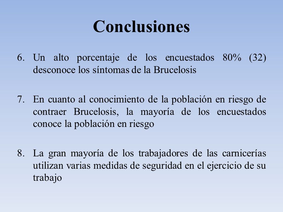 Conclusiones Un alto porcentaje de los encuestados 80% (32) desconoce los síntomas de la Brucelosis.