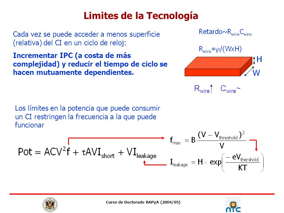 Limites de la Tecnología Curso de Doctorado RAPyA (2004/05)