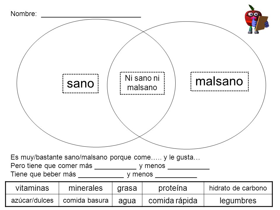 malsano sano Ni sano ni malsano vitaminas minerales grasa proteína