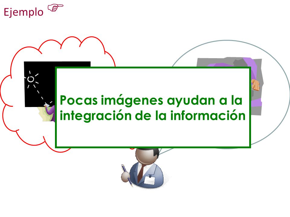 Pocas imágenes ayudan a la integración de la información