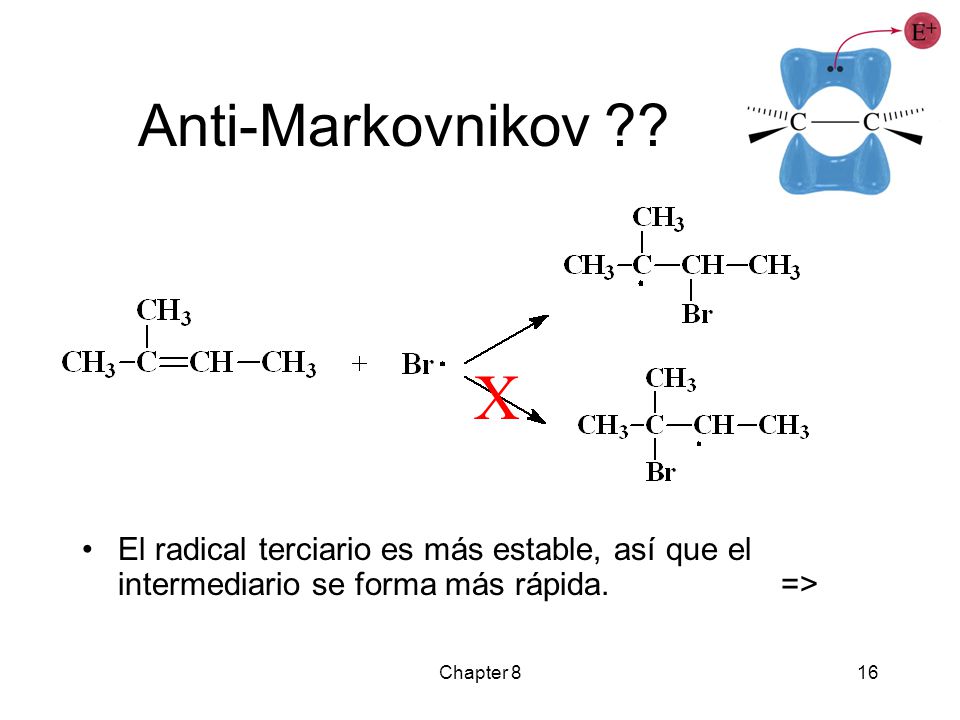 Anti-Markovnikov X. El radical terciario es más estable, así que el intermediario se forma más rápida. =>