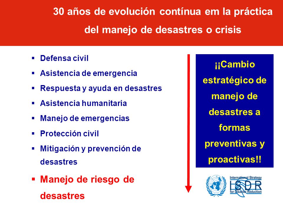 30 años de evolución contínua em la práctica del manejo de desastres o crisis