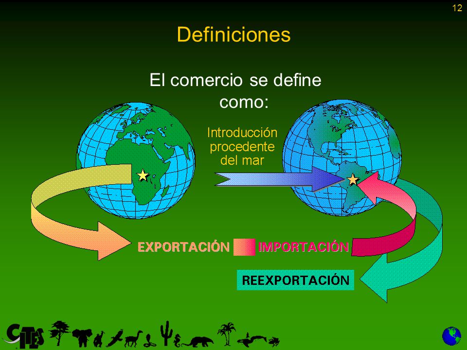 El comercio se define como: