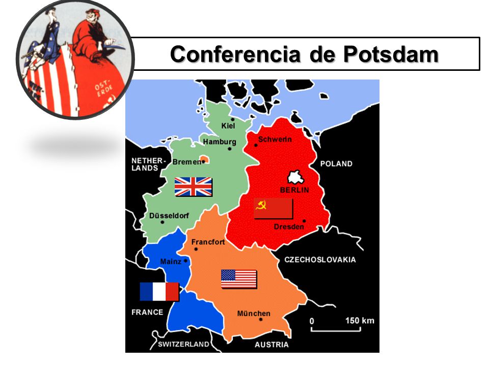 Conferencia de Potsdam