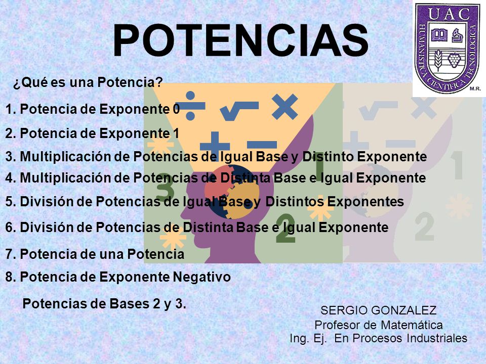 POTENCIAS ¿Qué es una Potencia 1. Potencia de Exponente 0
