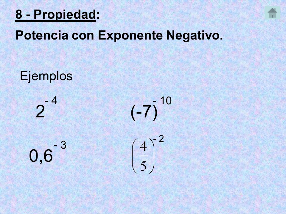 2 (-7) 0,6 8 - Propiedad: Potencia con Exponente Negativo. Ejemplos