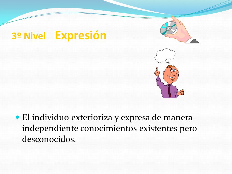 3º Nivel Expresión El individuo exterioriza y expresa de manera independiente conocimientos existentes pero desconocidos.