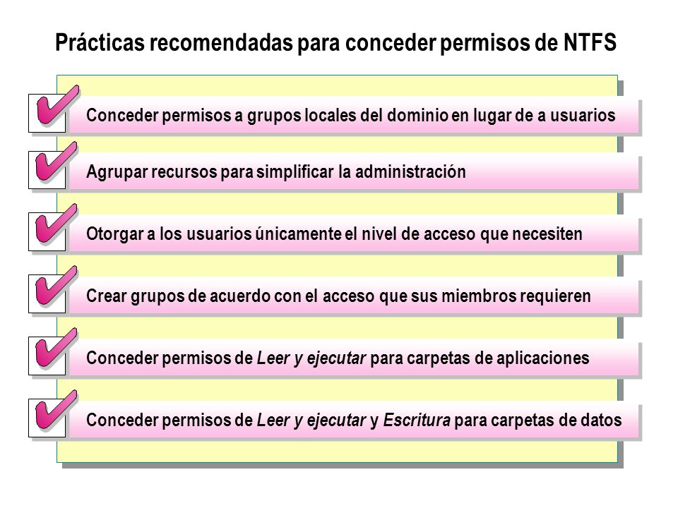 Prácticas recomendadas para conceder permisos de NTFS