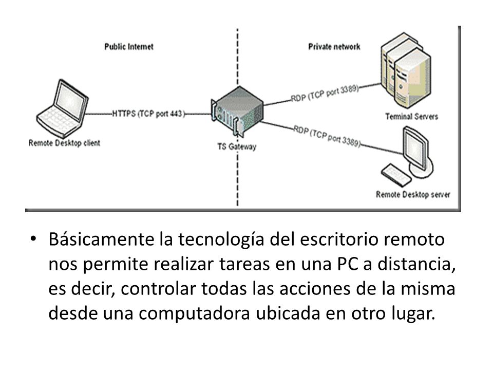 Básicamente la tecnología del escritorio remoto nos permite realizar tareas en una PC a distancia, es decir, controlar todas las acciones de la misma desde una computadora ubicada en otro lugar.