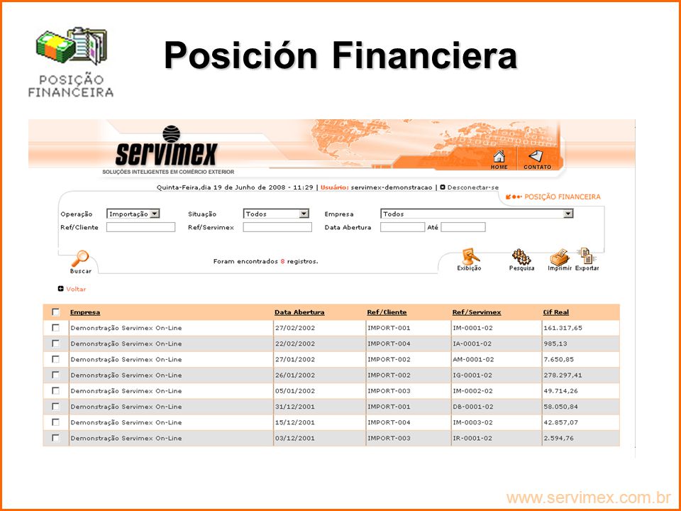 Posición Financiera