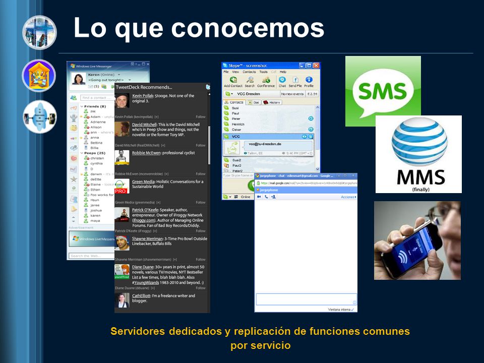 Servidores dedicados y replicación de funciones comunes por servicio