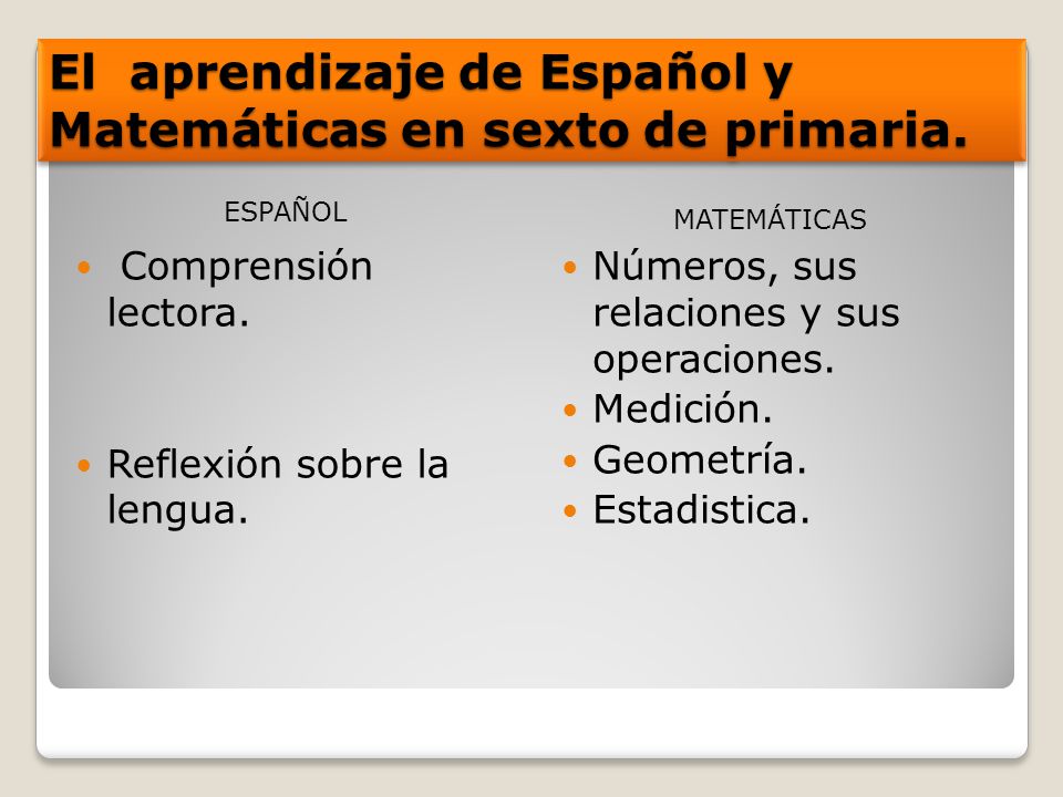 El aprendizaje de Español y Matemáticas en sexto de primaria.