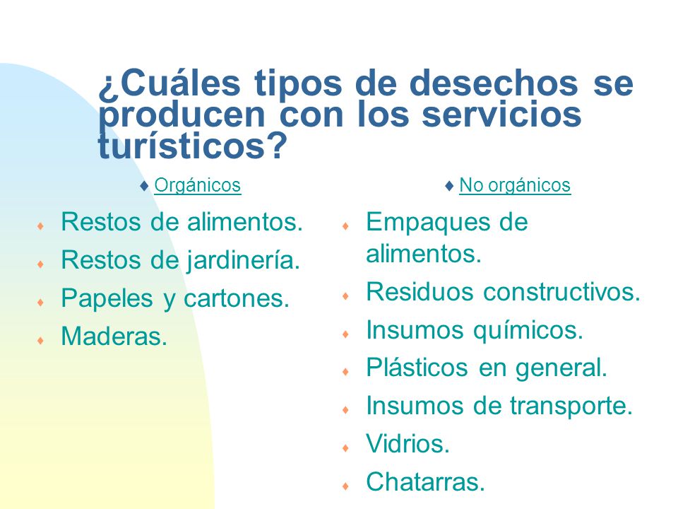 ¿Cuáles tipos de desechos se producen con los servicios turísticos