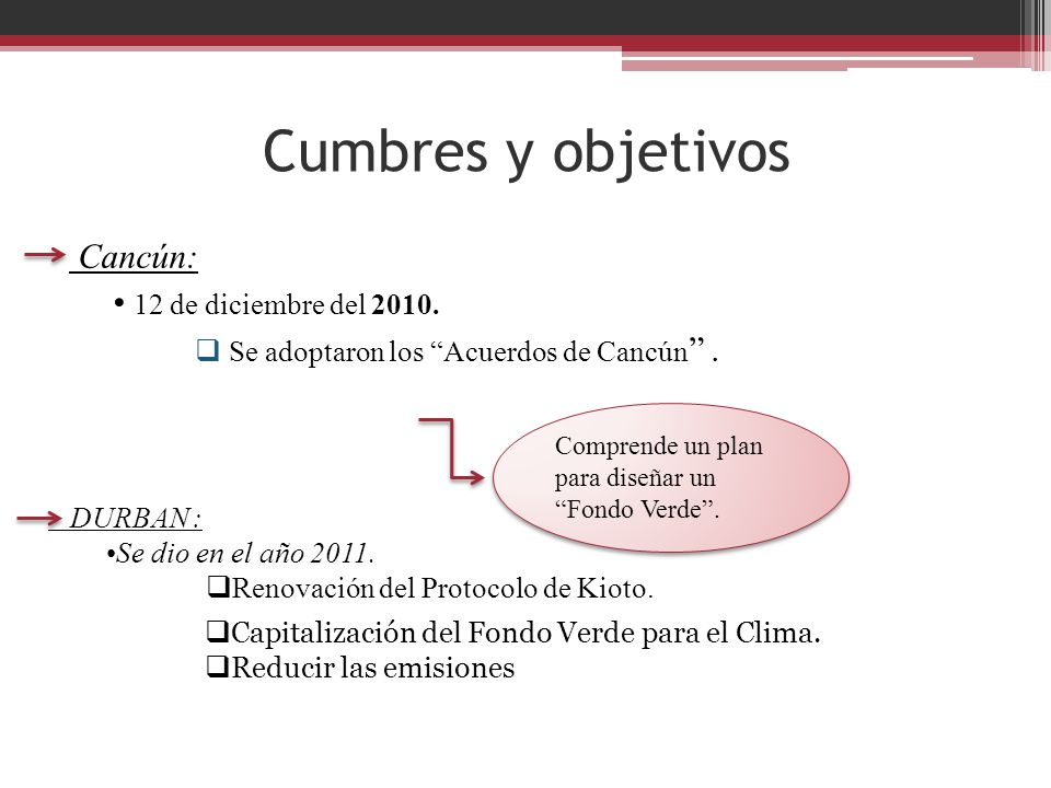 Cumbres y objetivos Cancún: • 12 de diciembre del 2010.