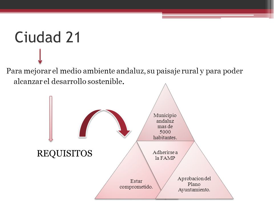 Ciudad 21 Para mejorar el medio ambiente andaluz, su paisaje rural y para poder alcanzar el desarrollo sostenible.
