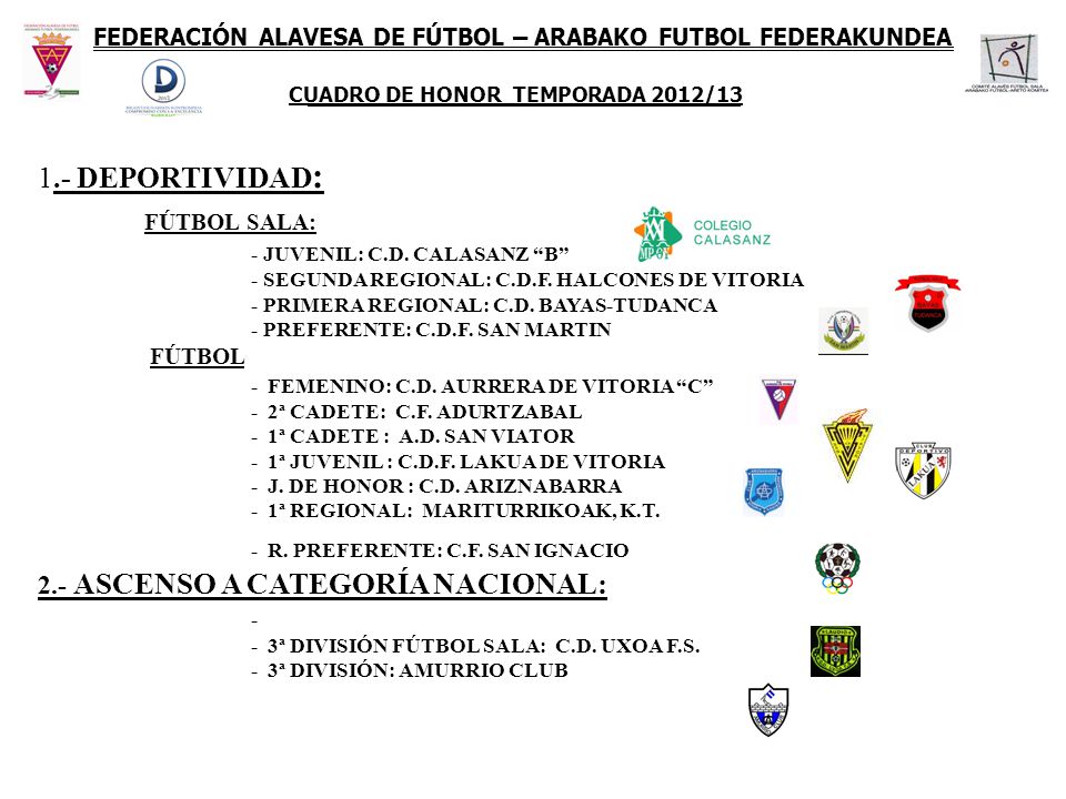 FÚTBOL SALA: 1.- DEPORTIVIDAD: 2.- ASCENSO A CATEGORÍA NACIONAL: -