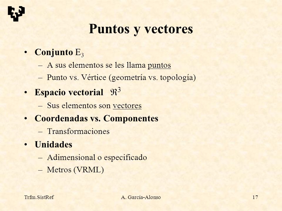 Puntos y vectores Conjunto E3 Espacio vectorial 3