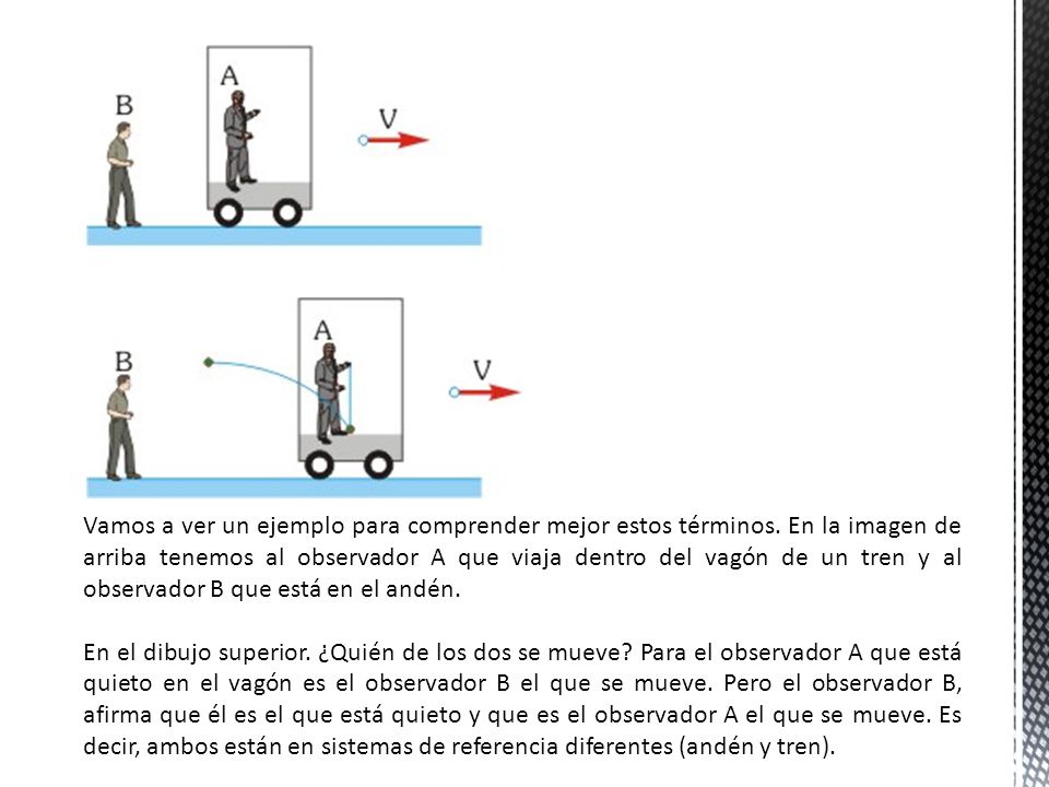Vamos a ver un ejemplo para comprender mejor estos términos