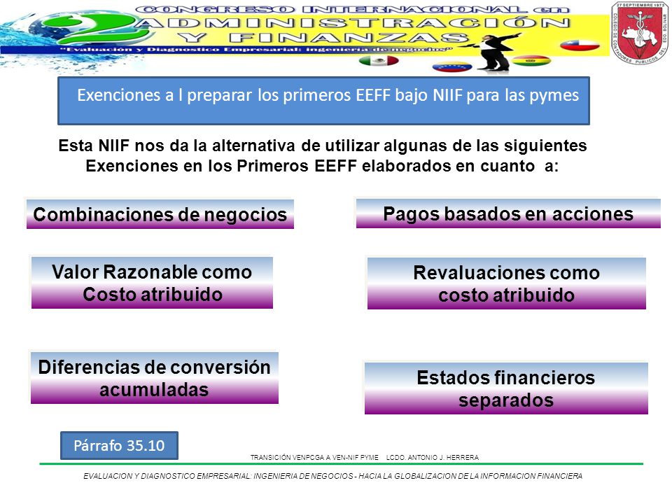 Exenciones a l preparar los primeros EEFF bajo NIIF para las pymes