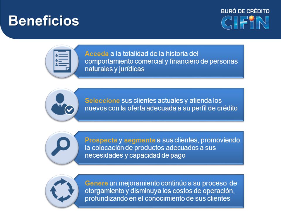 Beneficios Acceda a la totalidad de la historia del comportamiento comercial y financiero de personas naturales y jurídicas.