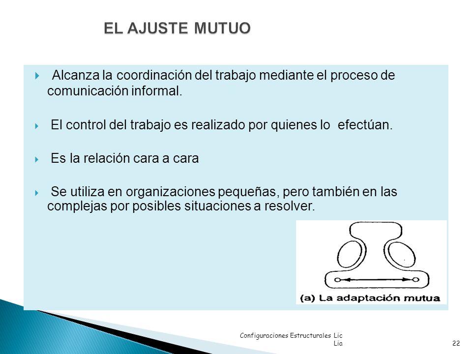 EL AJUSTE MUTUO Alcanza la coordinación del trabajo mediante el proceso de comunicación informal.