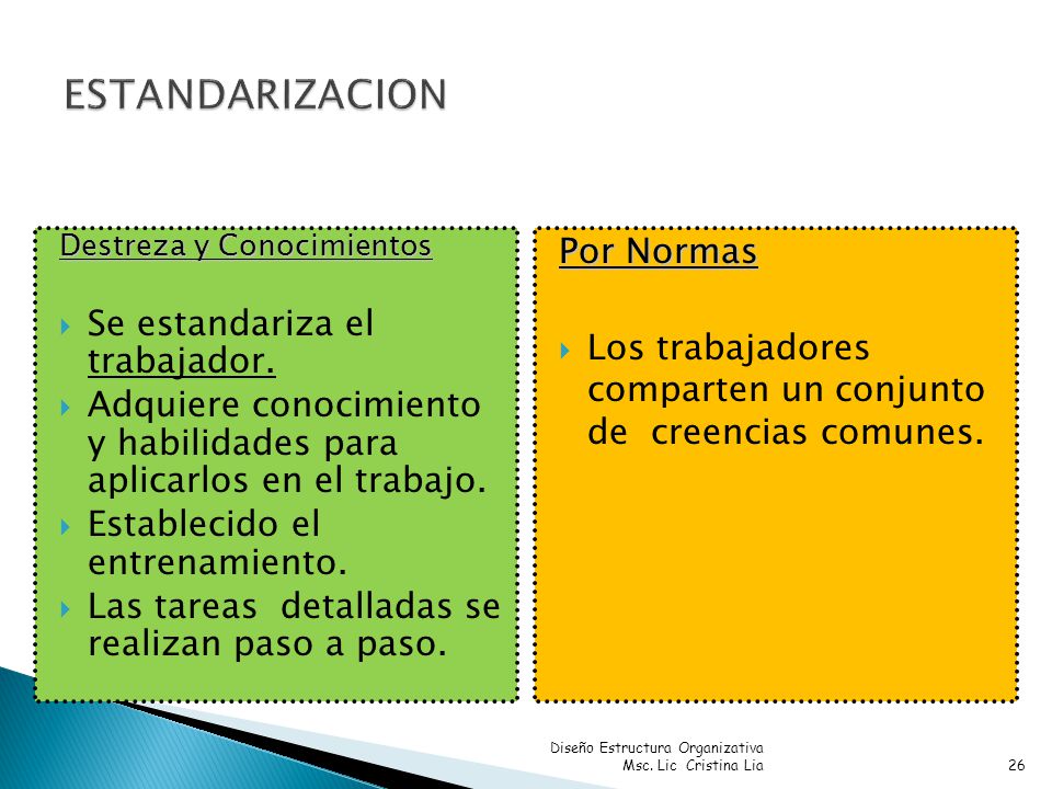 ESTANDARIZACION Por Normas Se estandariza el trabajador.