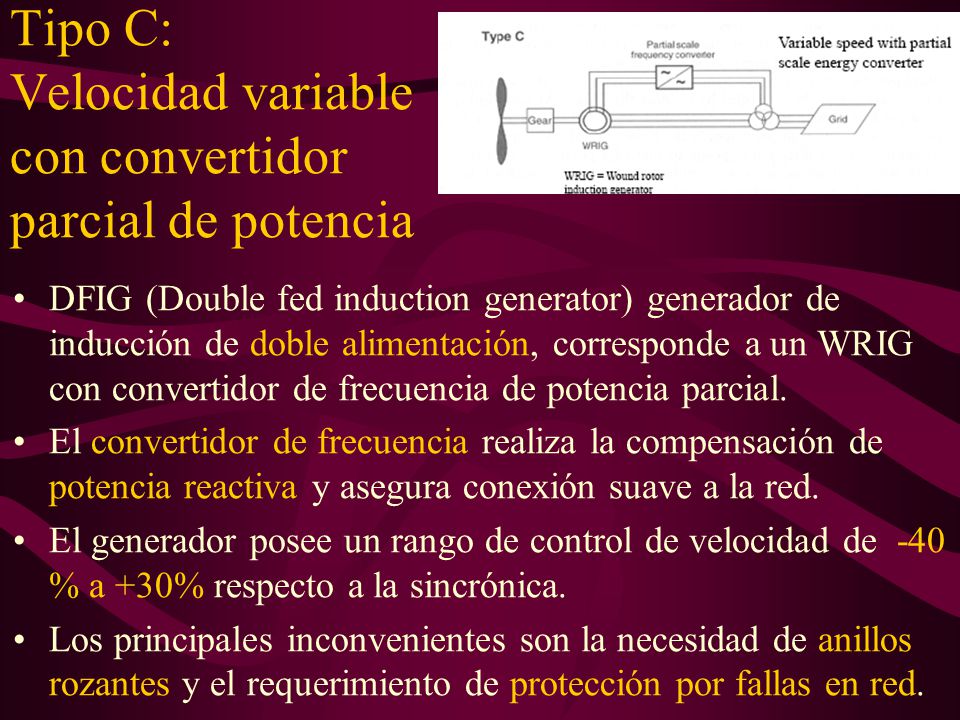 Tipo C: Velocidad variable con convertidor parcial de potencia