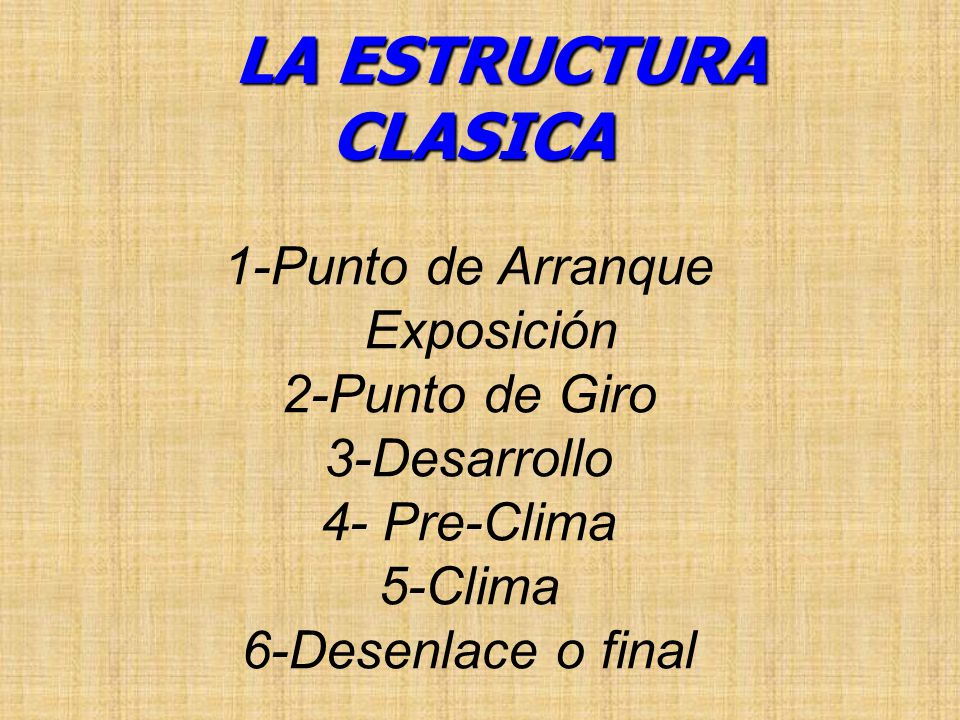 LA ESTRUCTURA CLASICA 1-Punto de Arranque Exposición 2-Punto de Giro