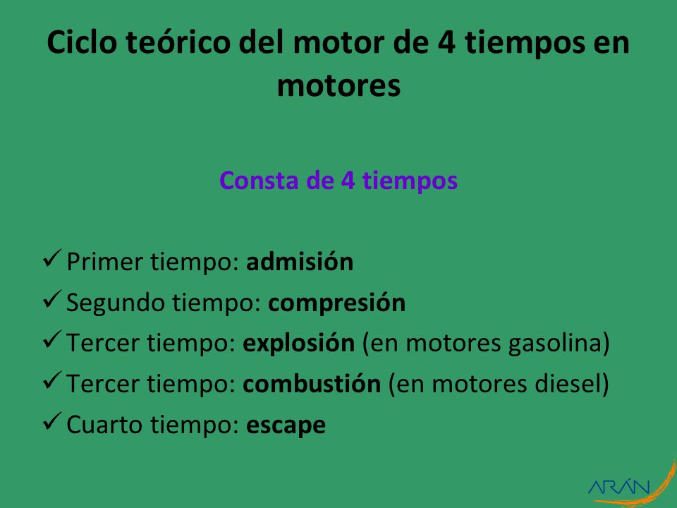 Ciclo teórico del motor de 4 tiempos en motores