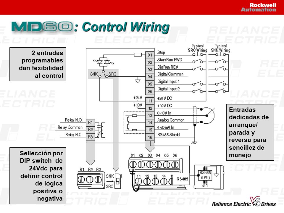 : Control Wiring 2 entradas programables dan fexibilidad al control