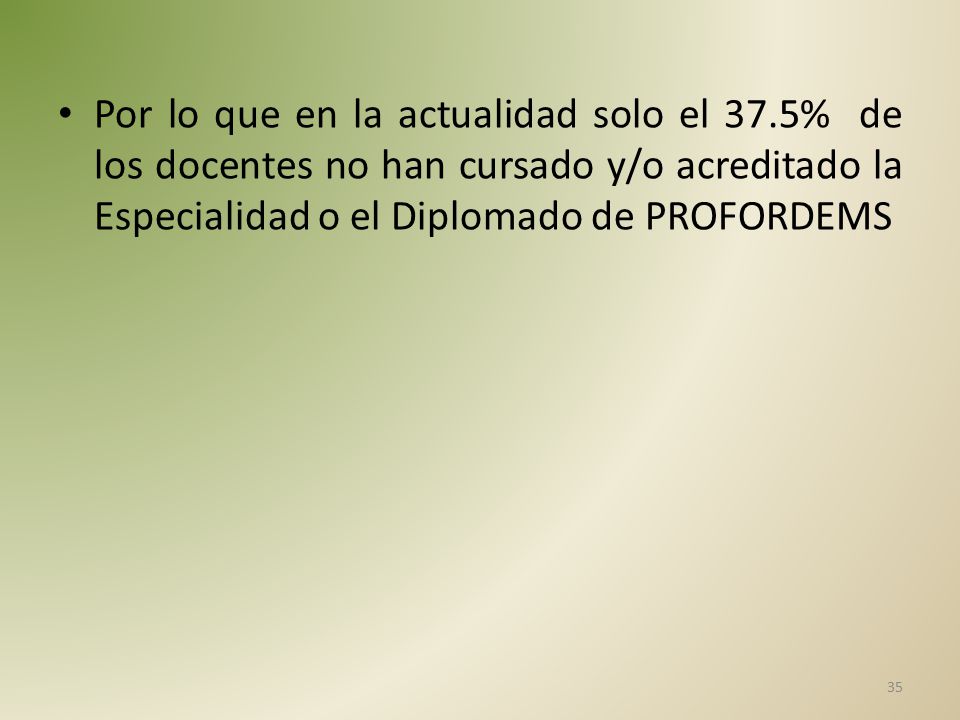 Por lo que en la actualidad solo el 37