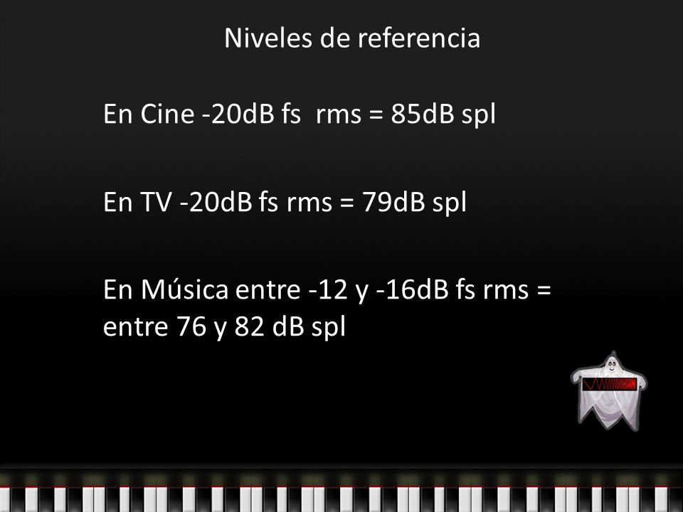 Niveles de referencia En Cine -20dB fs rms = 85dB spl.