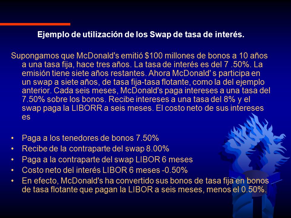 Ejemplo de utilización de los Swap de tasa de interés.