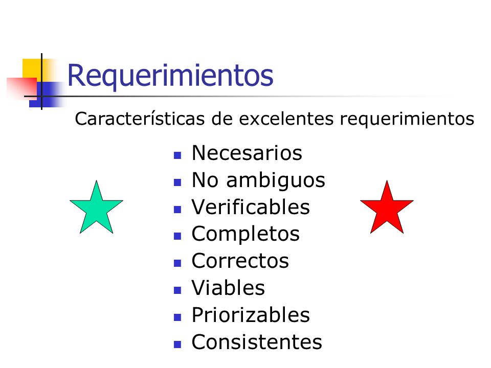Requerimientos Necesarios No ambiguos Verificables Completos Correctos