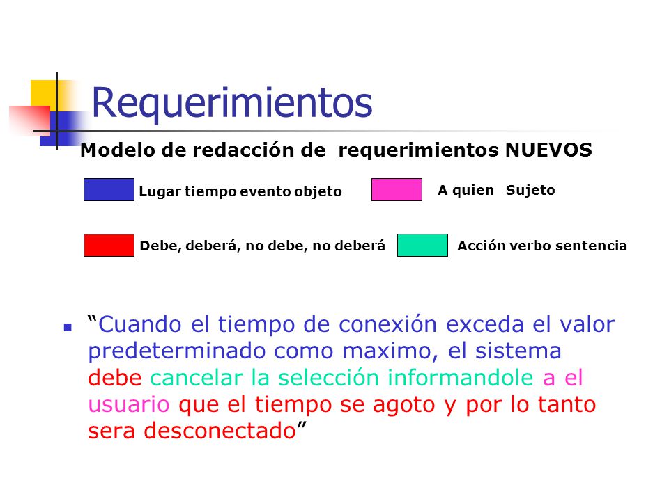 Requerimientos Modelo de redacción de requerimientos NUEVOS. Lugar tiempo evento objeto. A quien Sujeto.