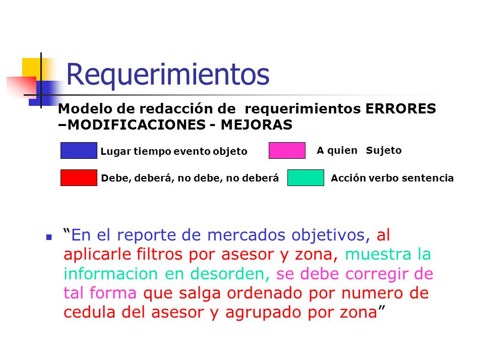 Requerimientos Modelo de redacción de requerimientos ERRORES –MODIFICACIONES - MEJORAS. Lugar tiempo evento objeto.