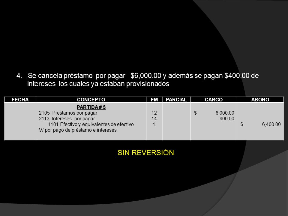 4. Se cancela préstamo por pagar $6, y además se pagan $400