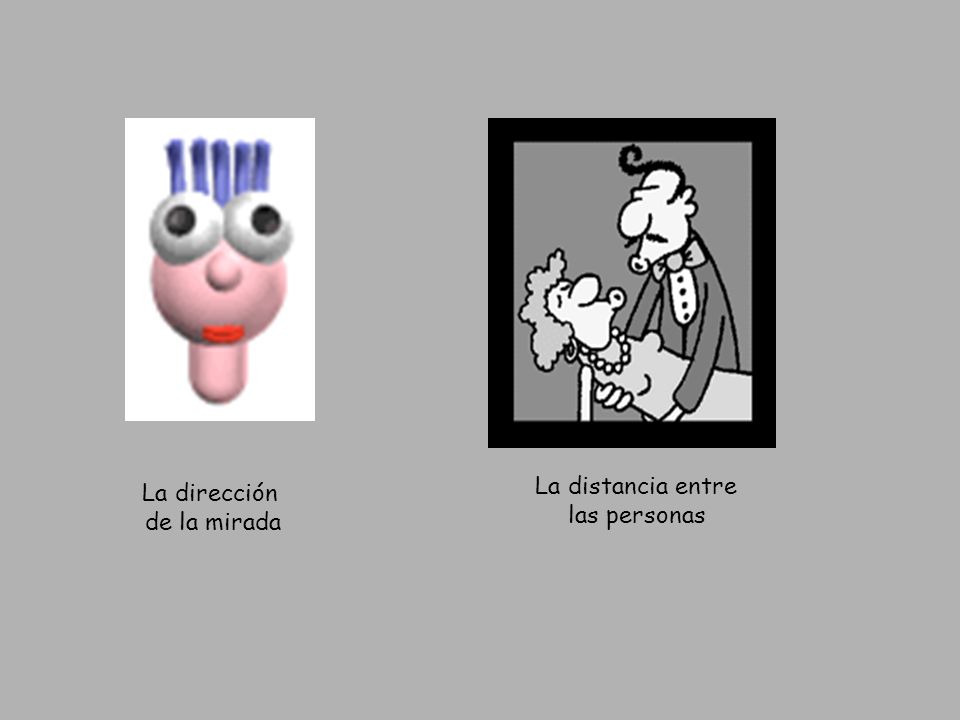 La distancia entre las personas La dirección de la mirada