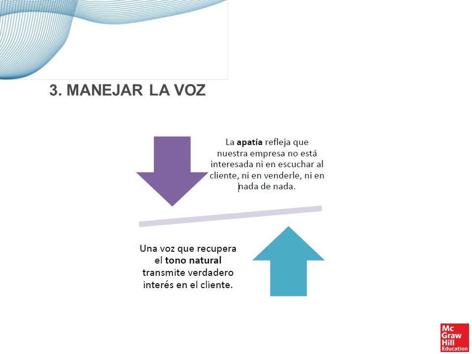 3. MANEJAR LA VOZ ASPECTOS DE LA VOZ QUE INFLUYEN EN LA CONVERSACIÓN TELEFÓNICA: La entonación. El volumen.