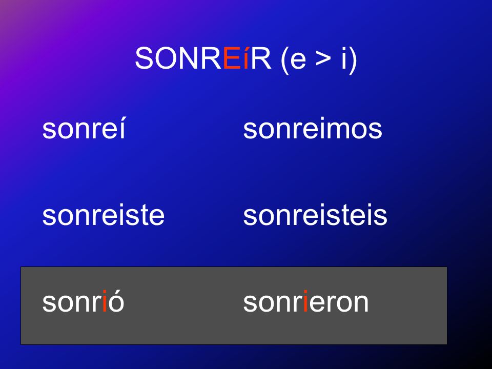 SONREíR (e > i) sonreí sonreiste sonrió sonreimos sonreisteis sonrieron