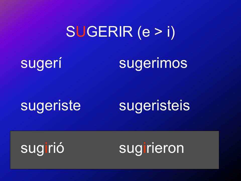 SUGERIR (e > i) sugerí sugeriste sugirió sugerimos sugeristeis sugirieron